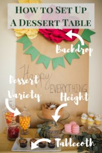 How to set up a dessert table, dessert table how to, dessert table styling, dessert table backdrop