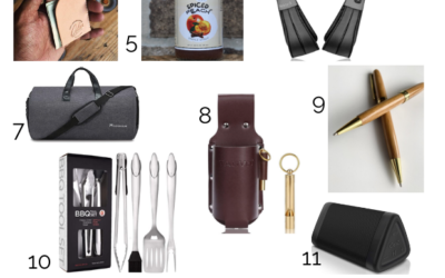 Father’s Day Gift Guide 2020